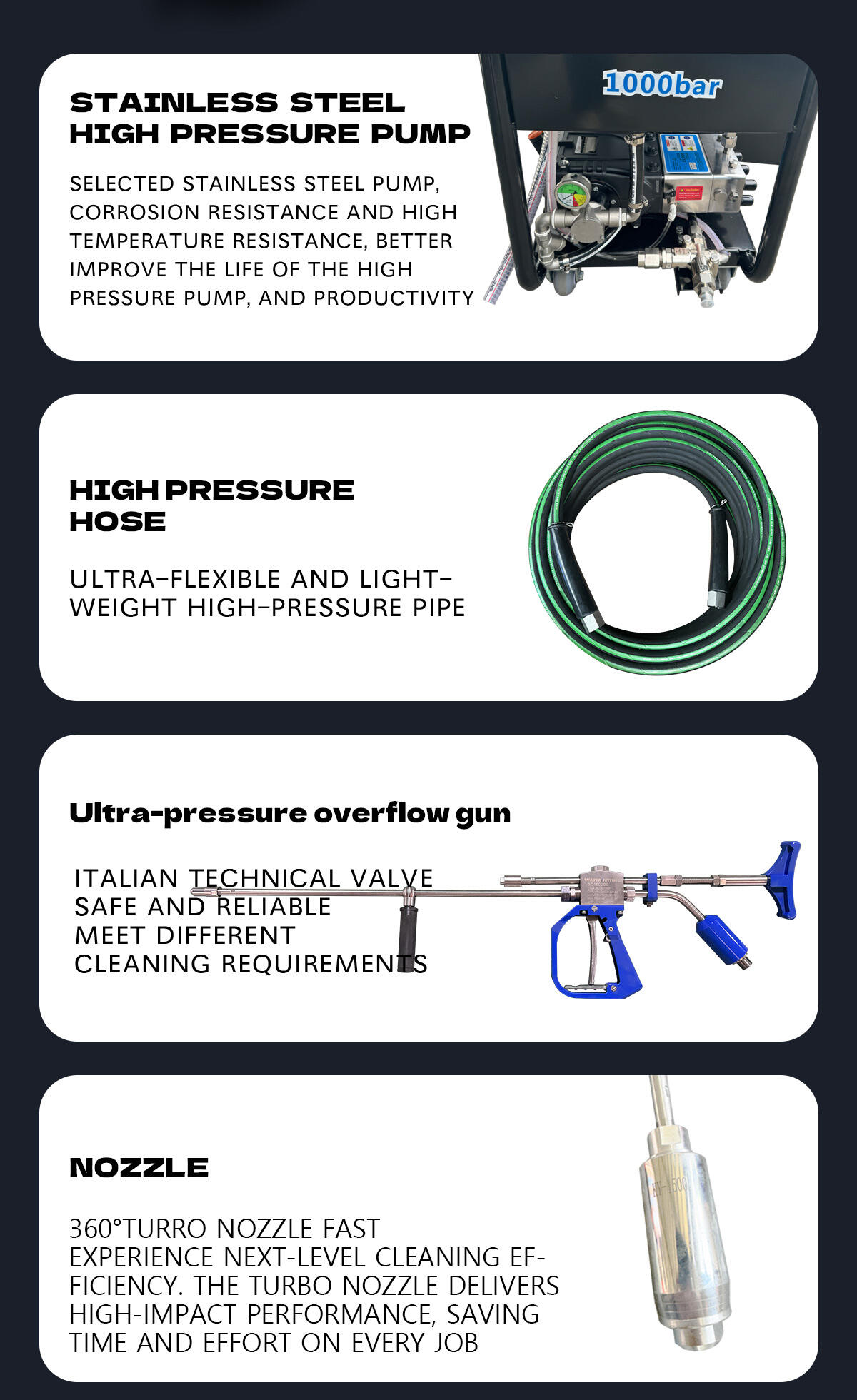 60hz 36kw 14500psi 1000bar 18lpm commercial buildings washing industrial high pressure washer  remove rust deburring-5