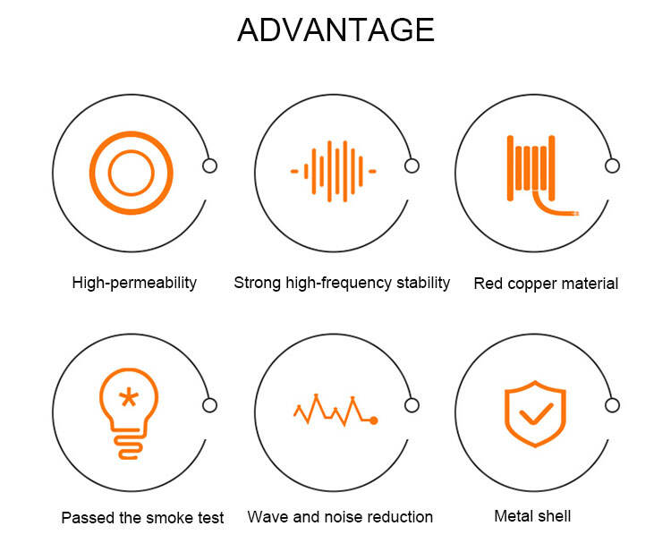 High Quality 440V 5A-150A High-Capacity Terminal Input Filters for Variable Frequency Drives LV Products details