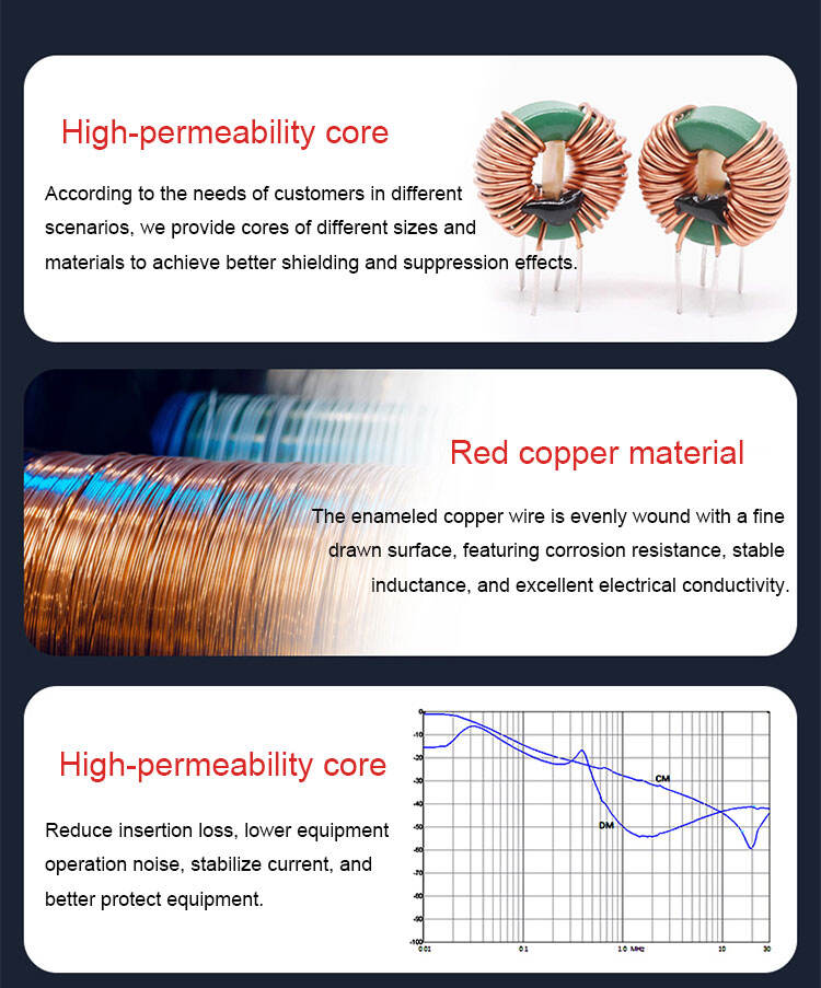 High Quality 440V 5A-150A High-Capacity Terminal Input Filters for Variable Frequency Drives LV Products manufacture