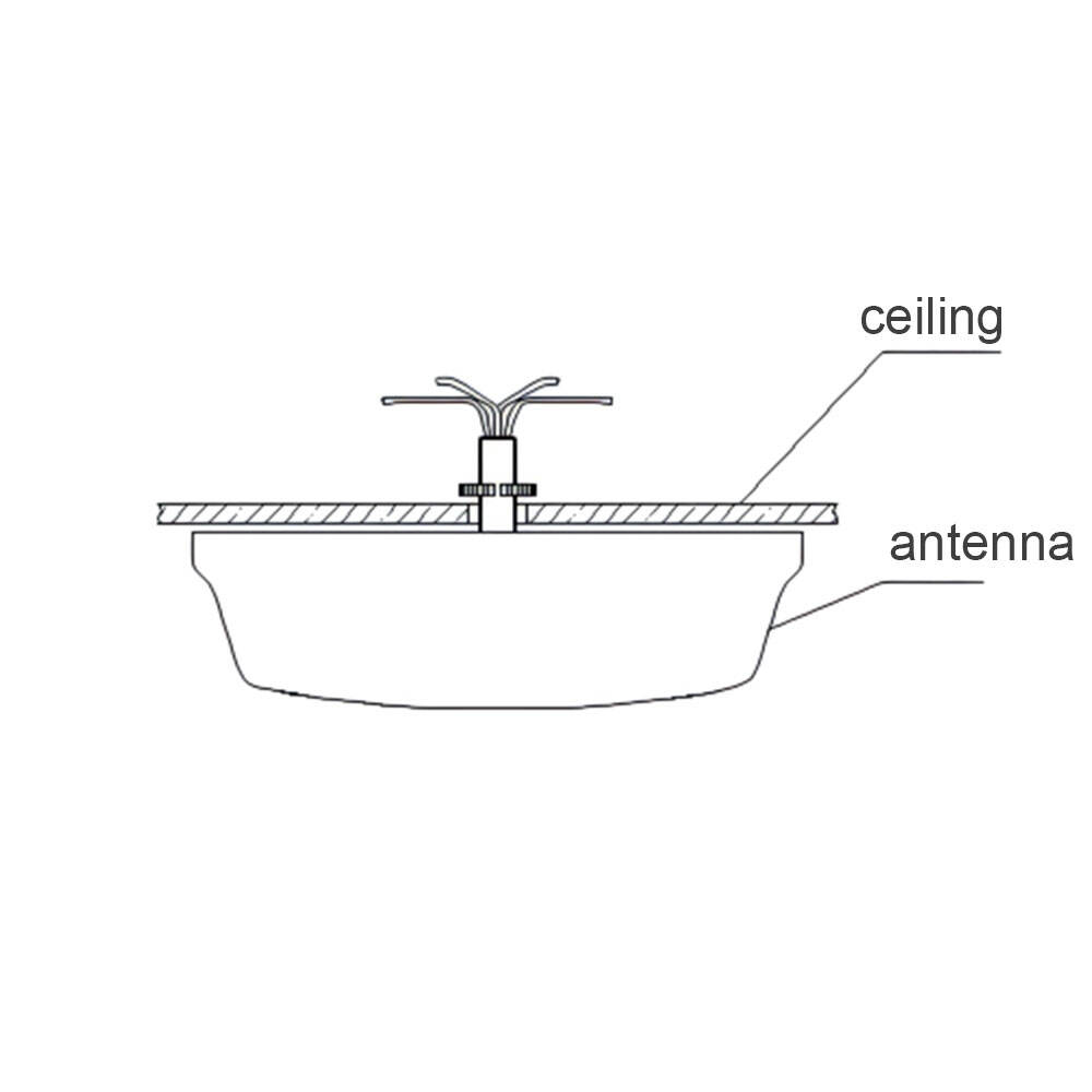 Factory Price Dual-Band 2.4/5GHz 4X4 MIMO 5G Omnidirectional Ceiling Mount Antenna for Indoor Communication Ceiling Antenna details