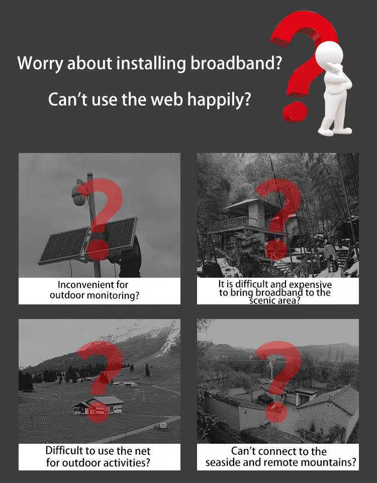 Outdoor 4G Router Industrial Rainproof and Sunproof 4g Lte Wifi Router with Built-in 5dBi 4G Professional Antenna supplier