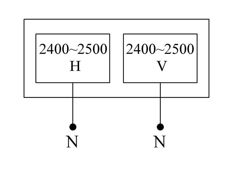 IP65 Dual-Band 2400~2500MHz 14dBi Antenna Vertical/Horizontal Flat Panel Design for Outdoor Wi-Fi Access Points/Routers supplier