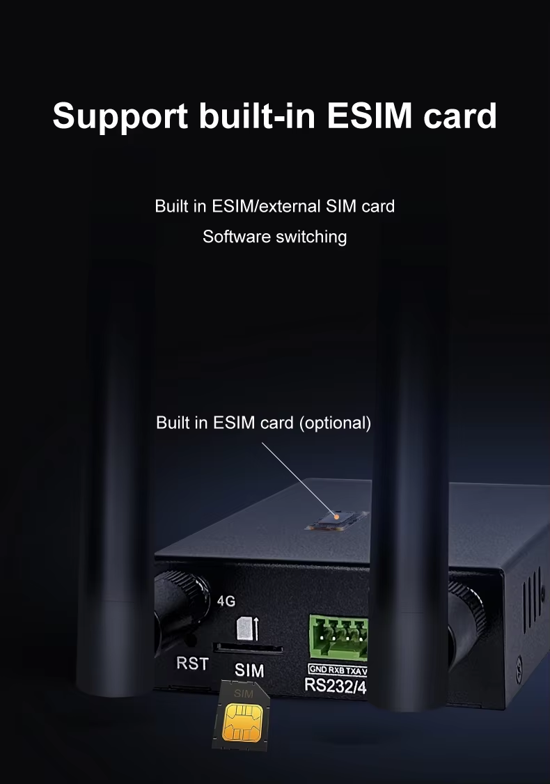 4G Industrial Router 4g Lte Wireless WR100 Router 5Dbi External Omnidirectional Antenna 300Mbps details