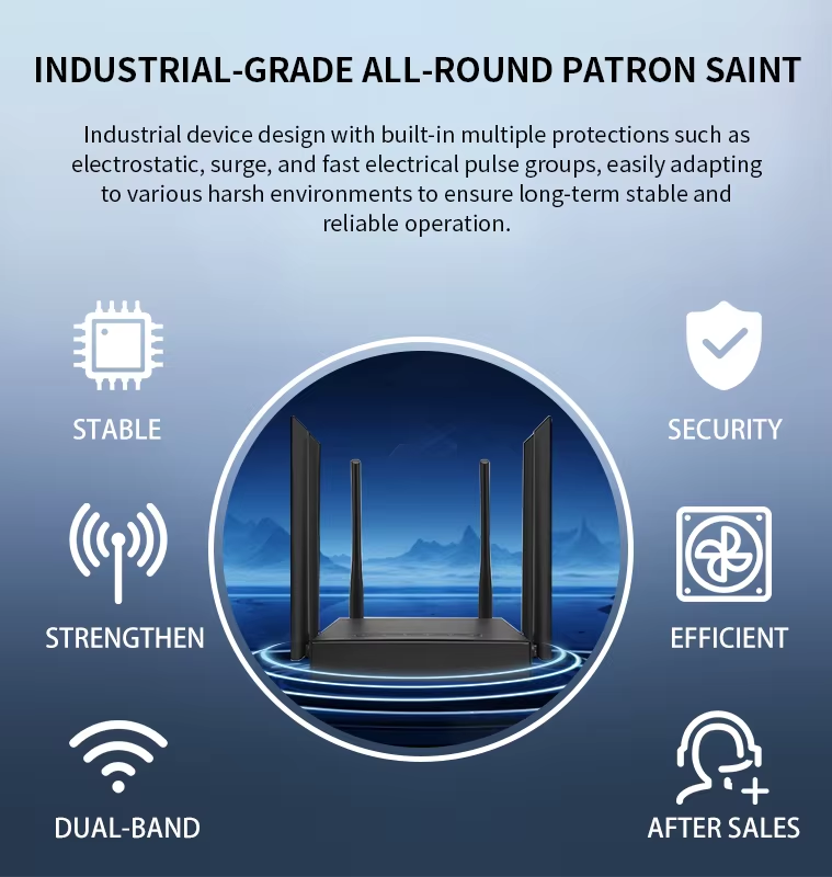 High Quality 575Mhz 2.4G 300Mbps 4G Modem Router with SIM Card Slot Dual ESIM Card 4G LTE WIFI Router manufacture