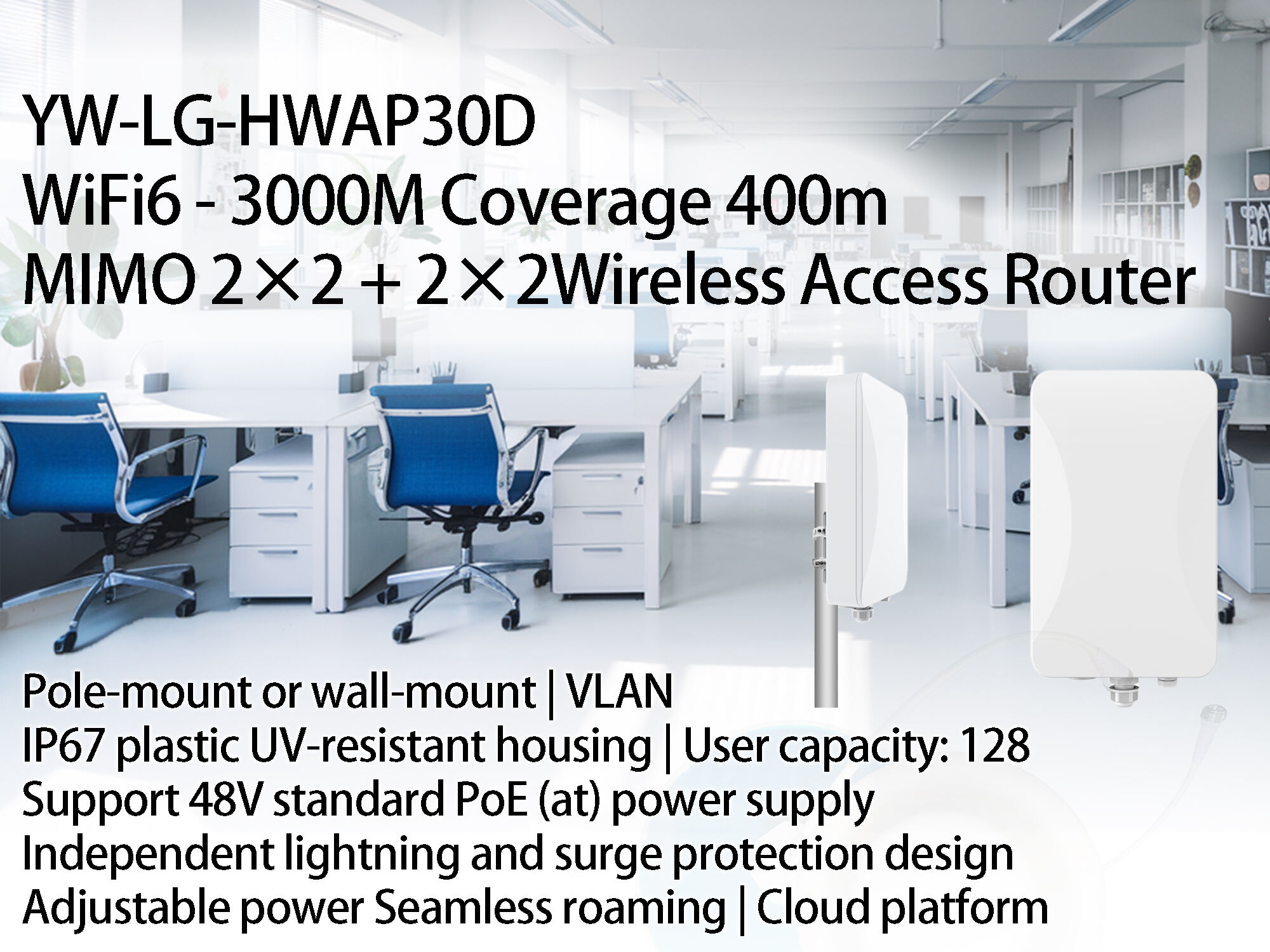 3000Mbps WiFi6 Type Wireless Access Router with Omni Directional Antenna Outdoor Access Point supplier