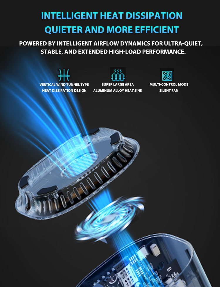 Portable SIM Indoor 5G with RJ45 Interface-Smart Home Wireless Router 2.4G 5G LTE Sim CPE manufacture