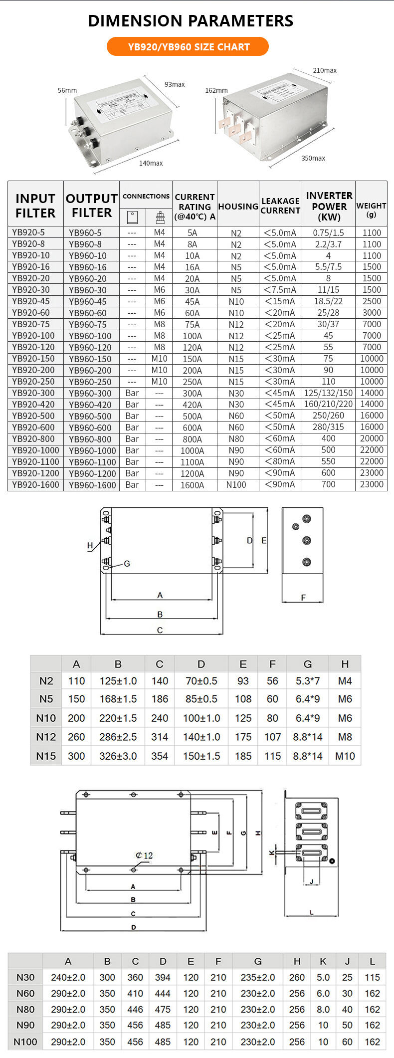 440V Selectable LV Products 5A-1600A Inverter with Specific Output EMC Filter supplier