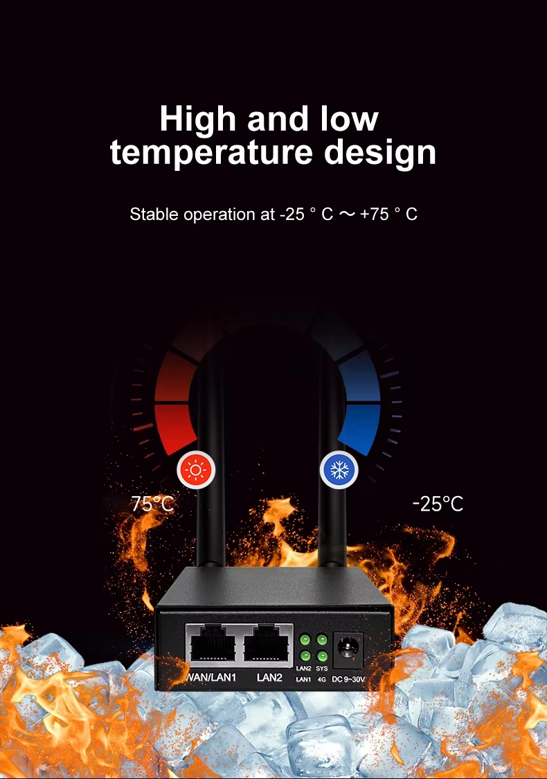 4G Industrial Router 4g Lte Wireless WR100 Router 5Dbi External Omnidirectional Antenna 300Mbps supplier