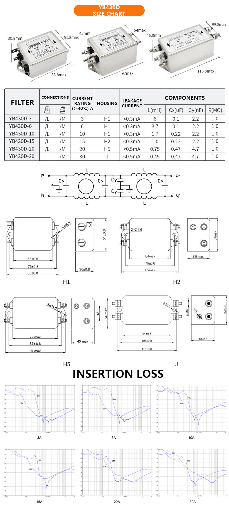 Selectable 250V DC Two-Section Power Filter LV Products with 3A 6A 10A 15A 20A 30A Current Options supplier