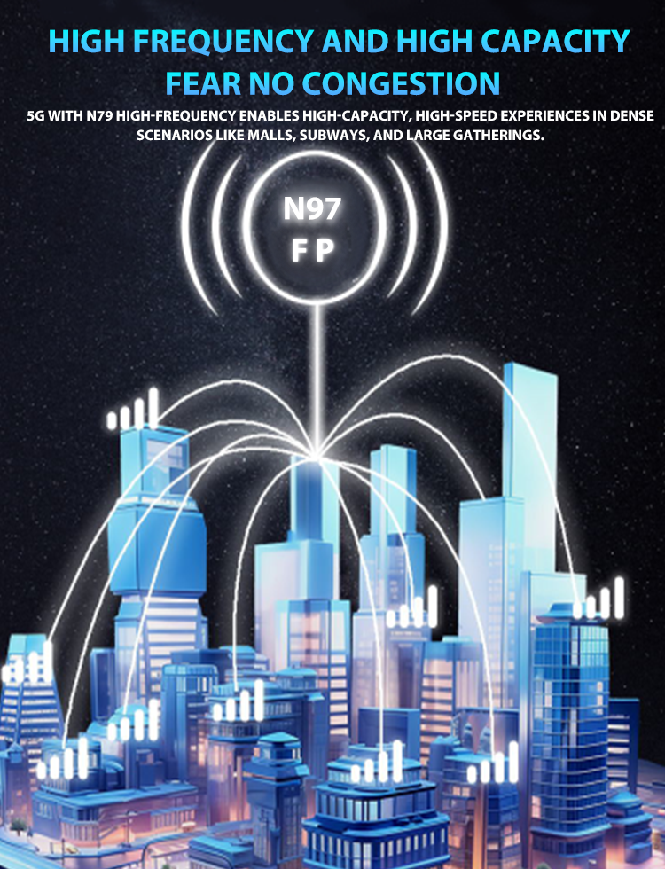 Portable SIM Indoor 5G with RJ45 Interface-Smart Home Wireless Router 2.4G 5G LTE Sim CPE supplier