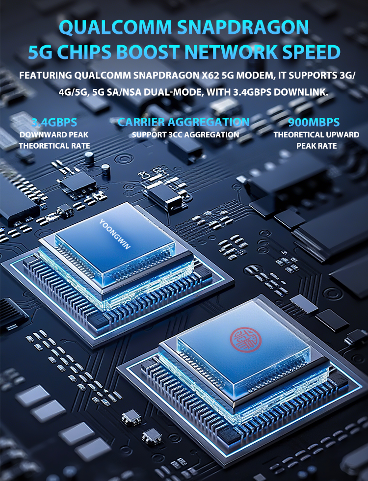 Portable SIM Indoor 5G with RJ45 Interface-Smart Home Wireless Router 2.4G 5G LTE Sim CPE supplier