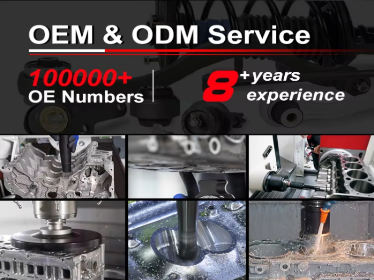 OEM&ODM_