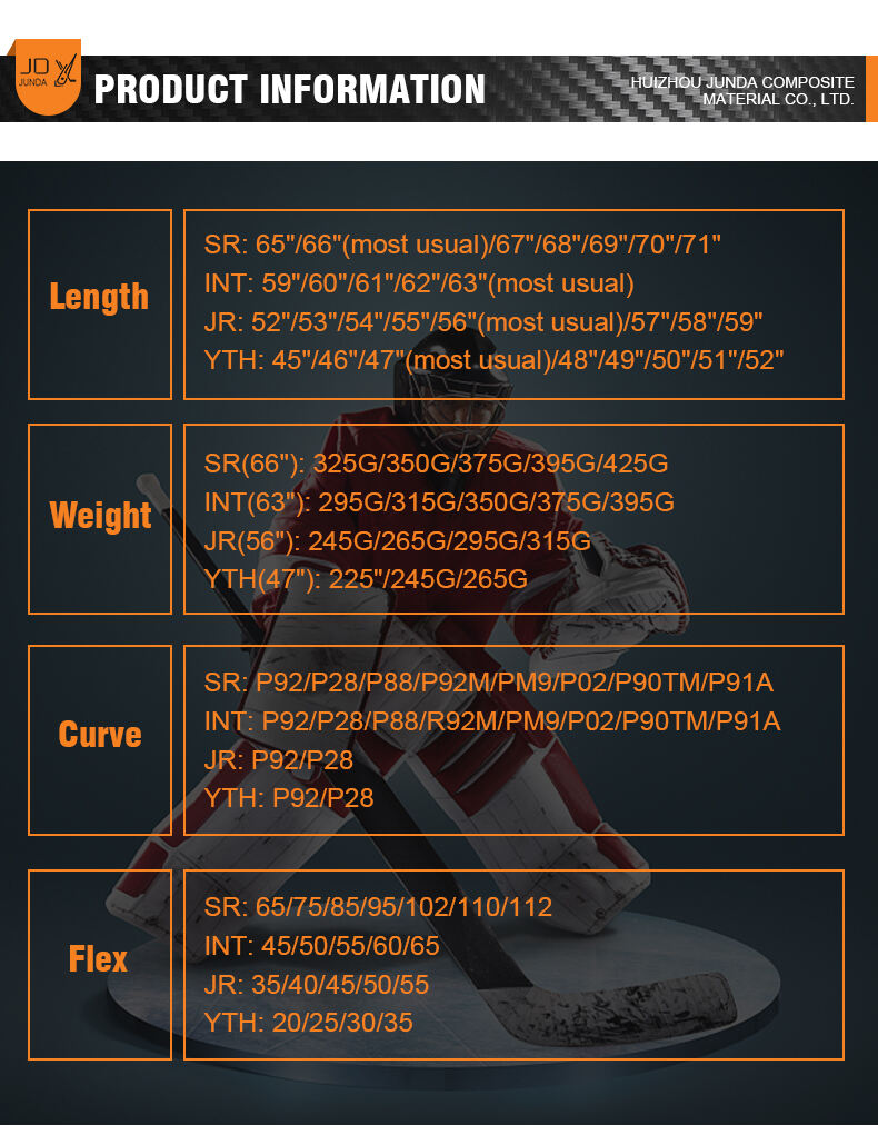 Custom Logo Carbon Fiber Composite Stick for Goalie High Quality Ice Hockey Product From China Factory details