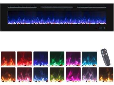 Οι Τελευταίες Τάσεις στην Τεχνολογία των Ηλεκτρικών Τοίχων Καμινάδων