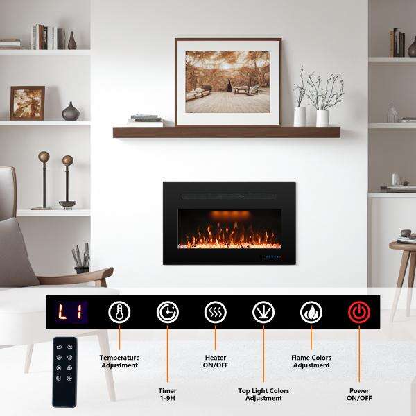 الابتكار في وحدة الحائط Fireplace Tech