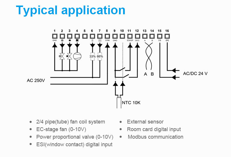 Bandary FC182-5DO modbus programmable air conditional large screen room smart thermostat factory