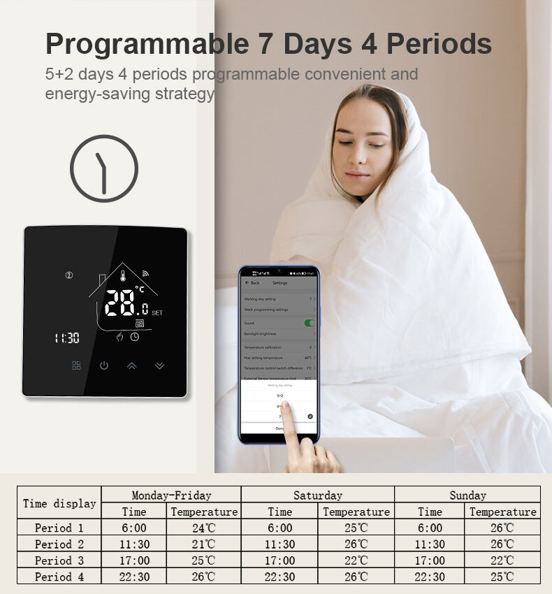 Bandary programmable wifi wireless boiler digital thermostat controller for gas boiler factory