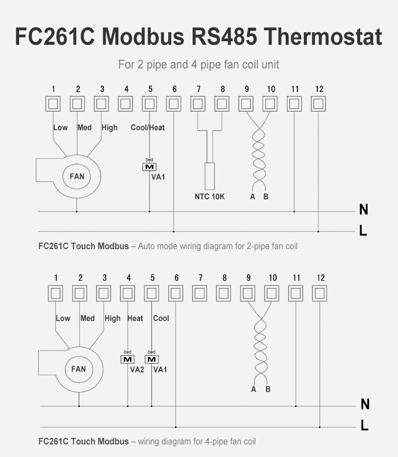 Bandary Touch Screen RS485 Fan Coil Programmable Modbus Digital Thermostat Smart manufacture