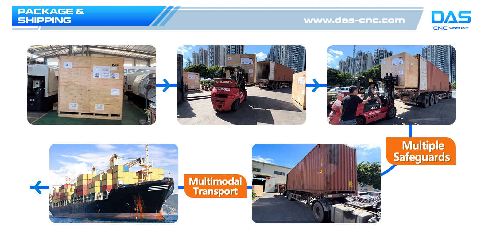 DS6-DIIS Power Turret CNC Turning Lathe Double Sided Milling Power Head Disc and Brake CNC Machine manufacture