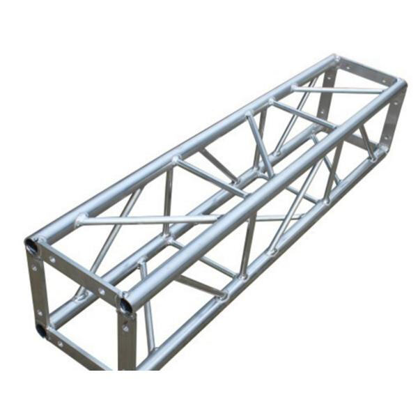 Peace of Mind from Industry Standards