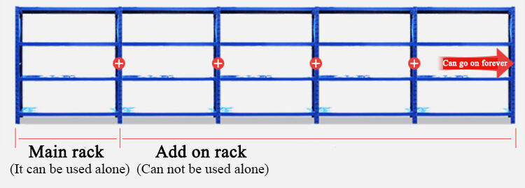 Customized Warehouse Heavy Duty Rack Pallet Rack Garage Shelving Metal Shelving Warehouse Rack factory