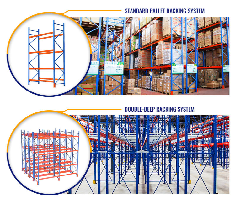 Industrial storage pallet racking supply certificated factory 2 ton selective double deep commercial pallet rack storage supplier