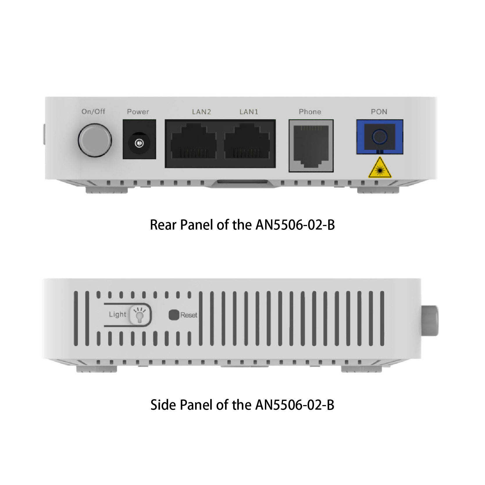 AN5506-02B GPON ONU 1GE 1FE tedarikçisi