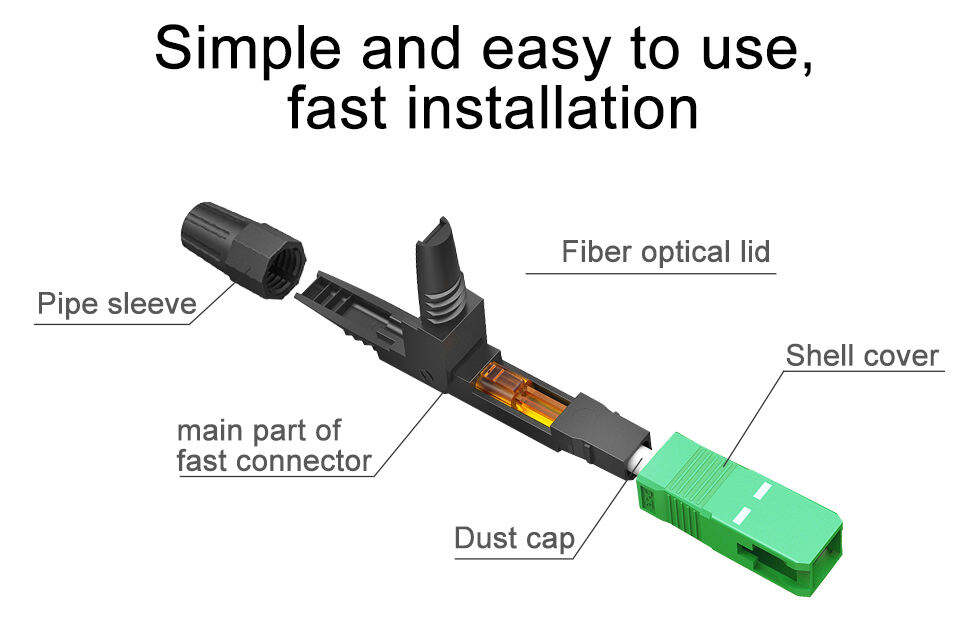 Schnellverbinder SC UPC AC APC FTTH Details