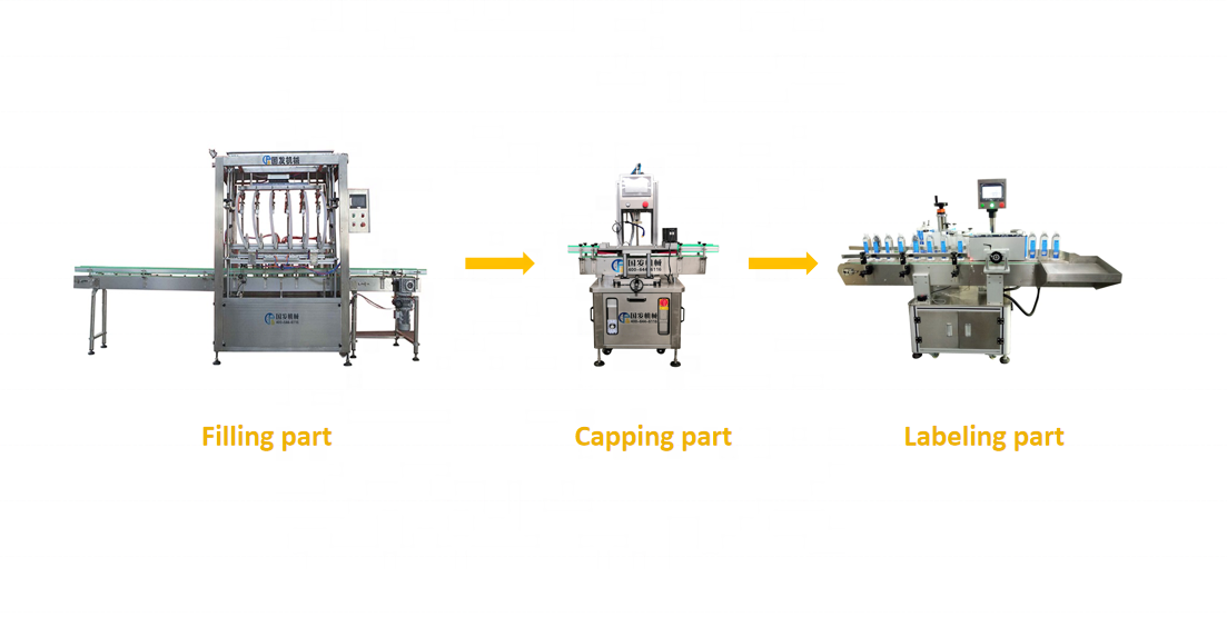 Automatic High Efficiency Viscous Oil Liquid Filling Machine factory