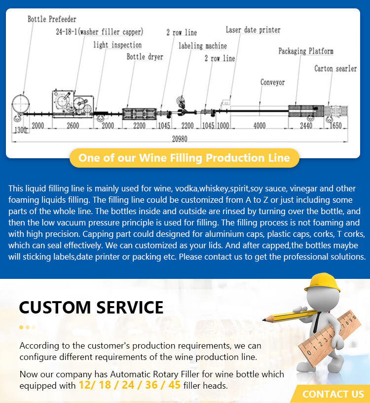 Liquor Bottle Filling Machine Wine High Speed automatic manufacture