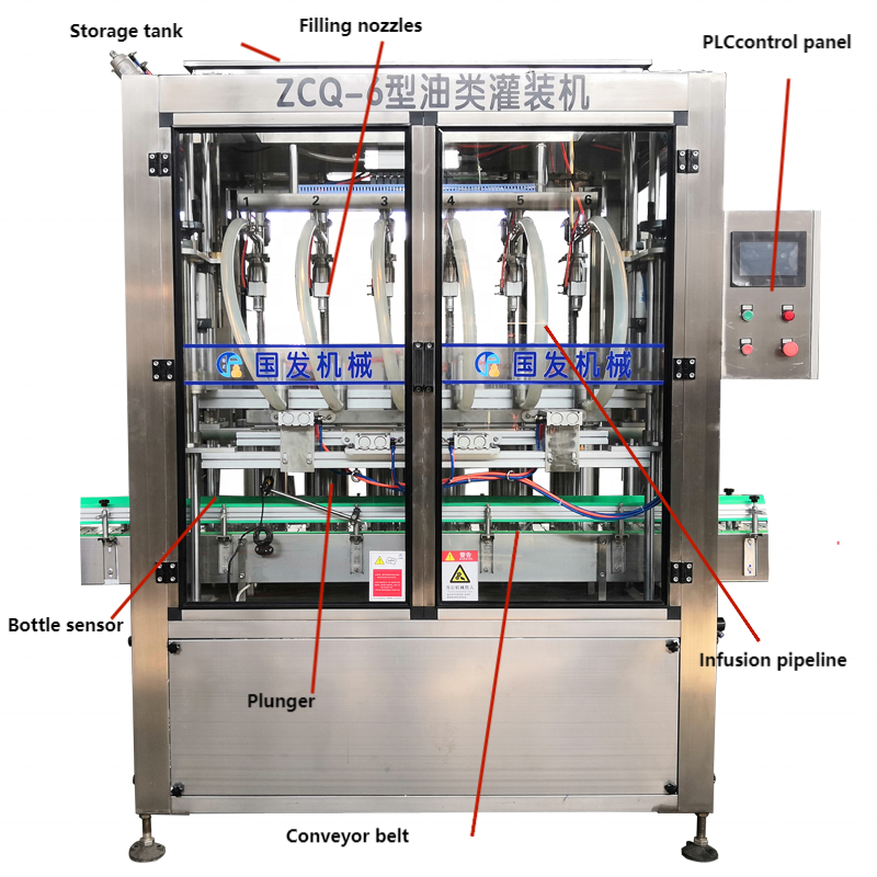 Automatic Single Multi-Head High Viscosity Packing Filling Machine factory