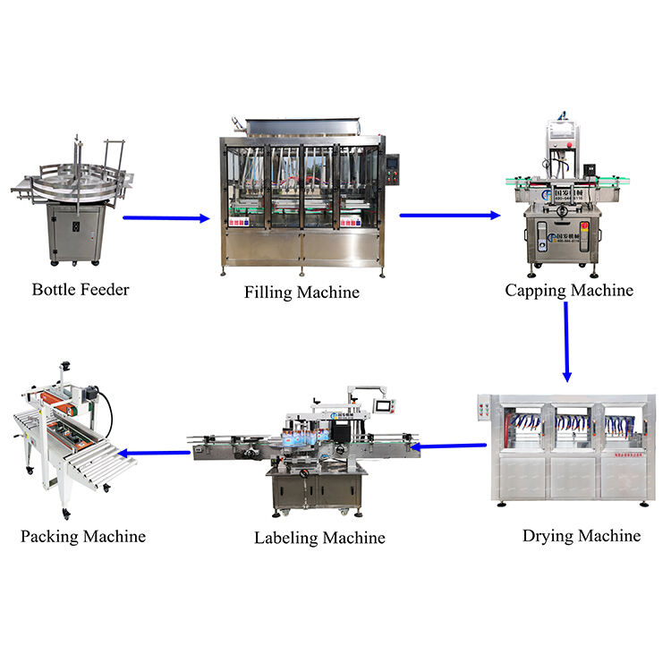 Customized Linear Gravity Principle Filling Machine supplier