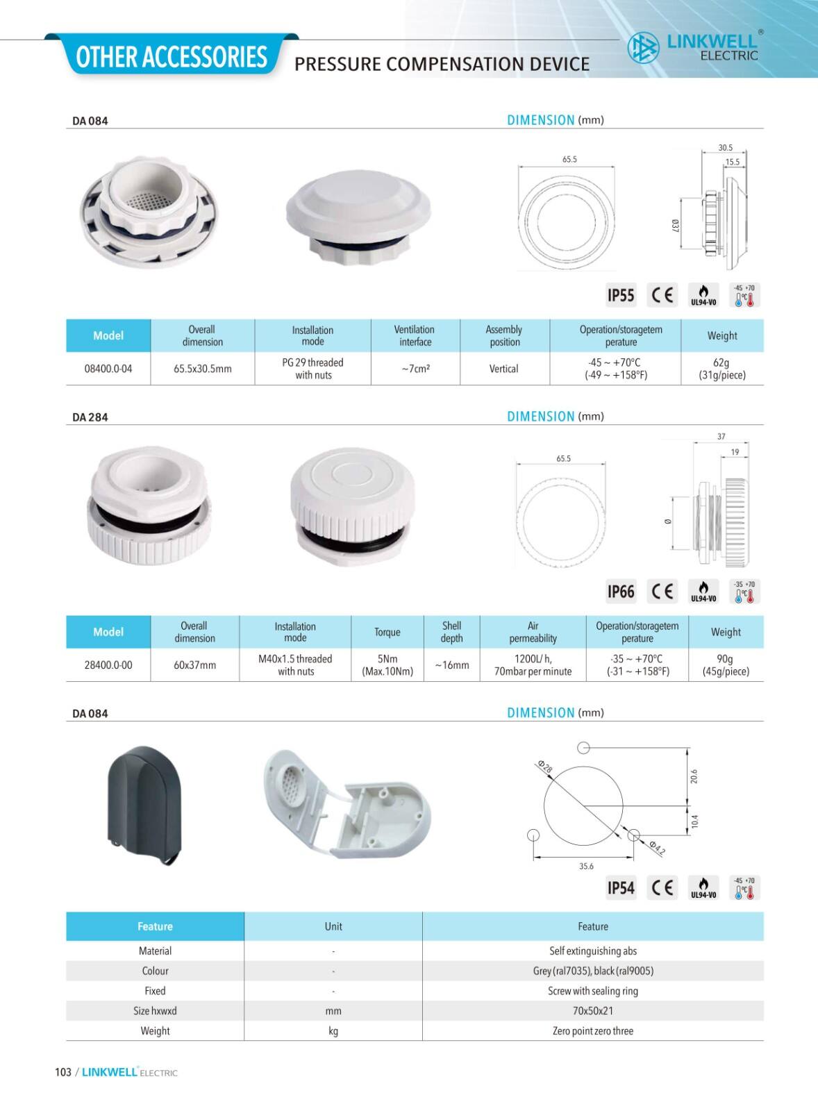 Lamp and Switch details