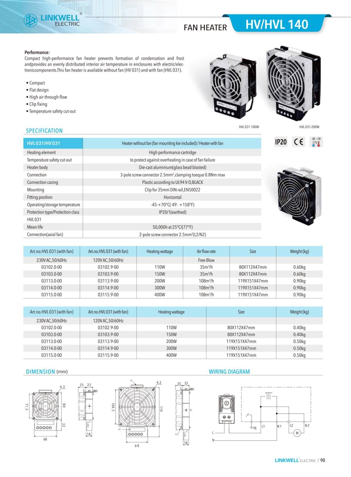 Panel Heater supplier