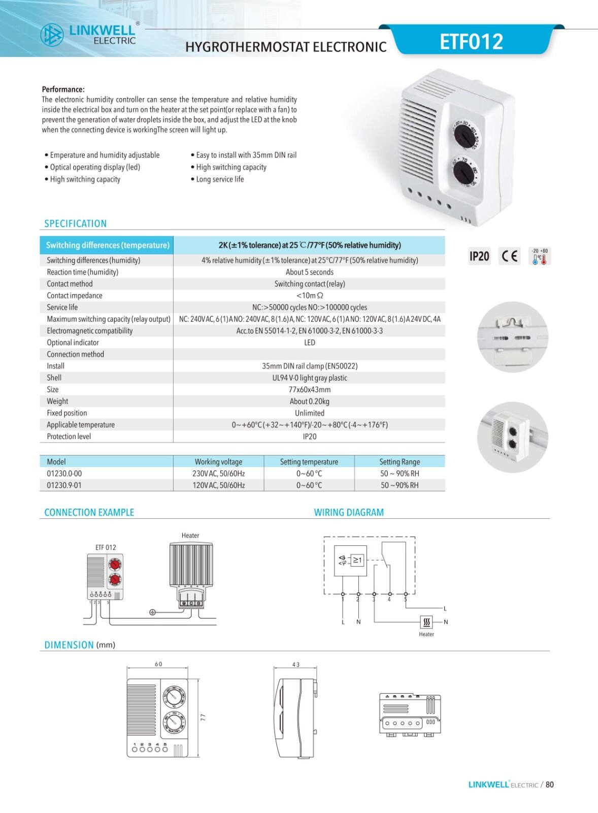 Thermostat-Hygrostat manufacture