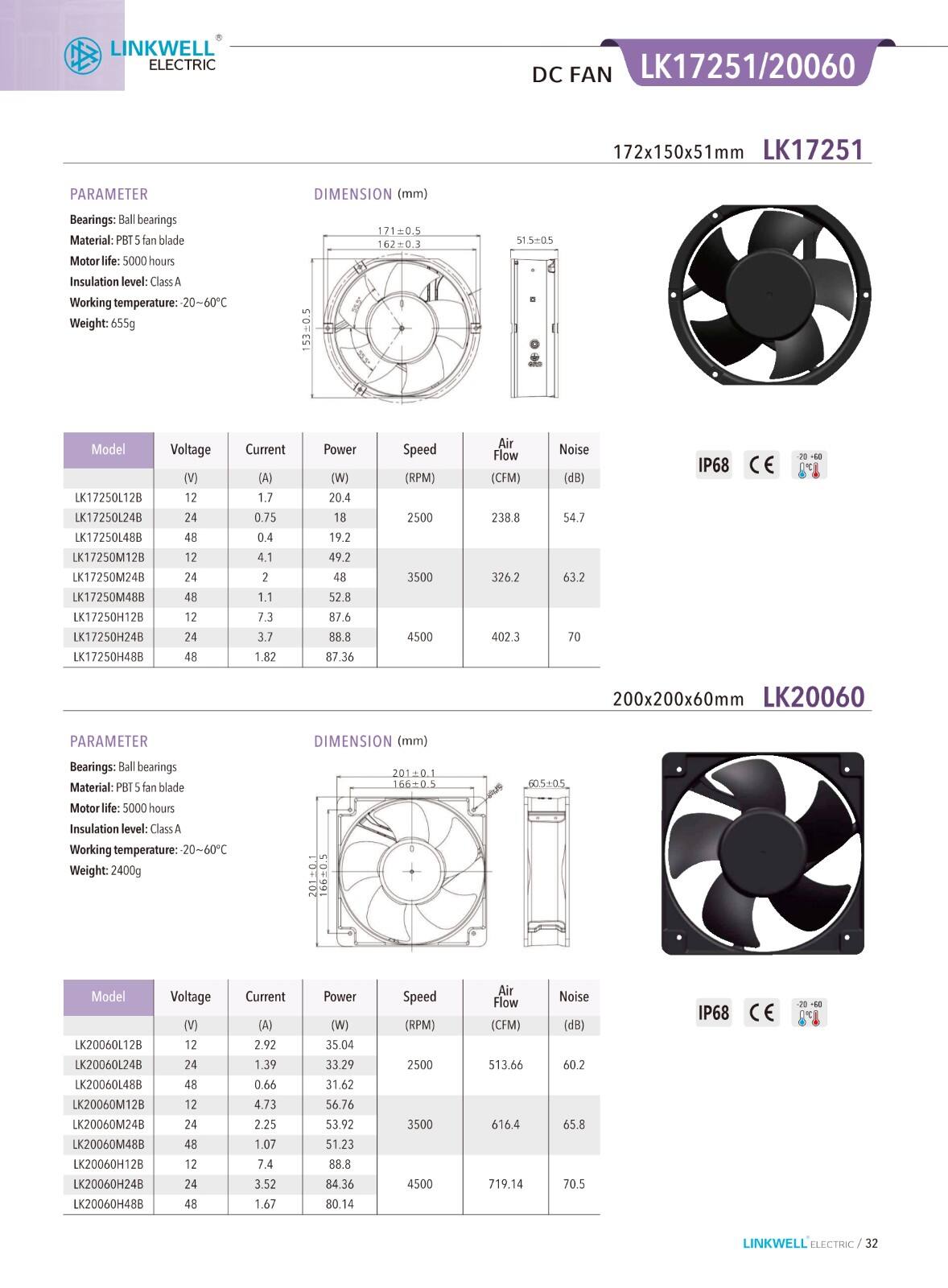 Cooling Fan factory