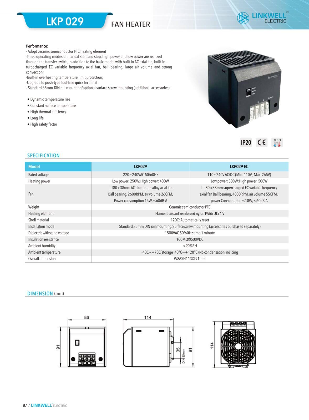 Panel Heater details