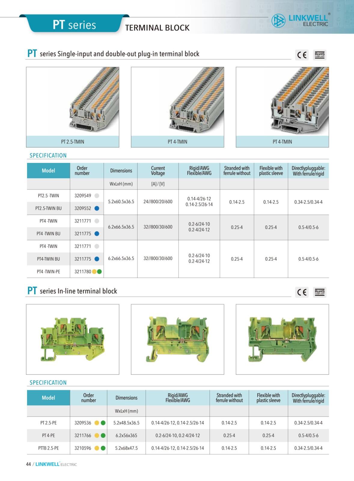 Feed through Terminal Blocks manufacture