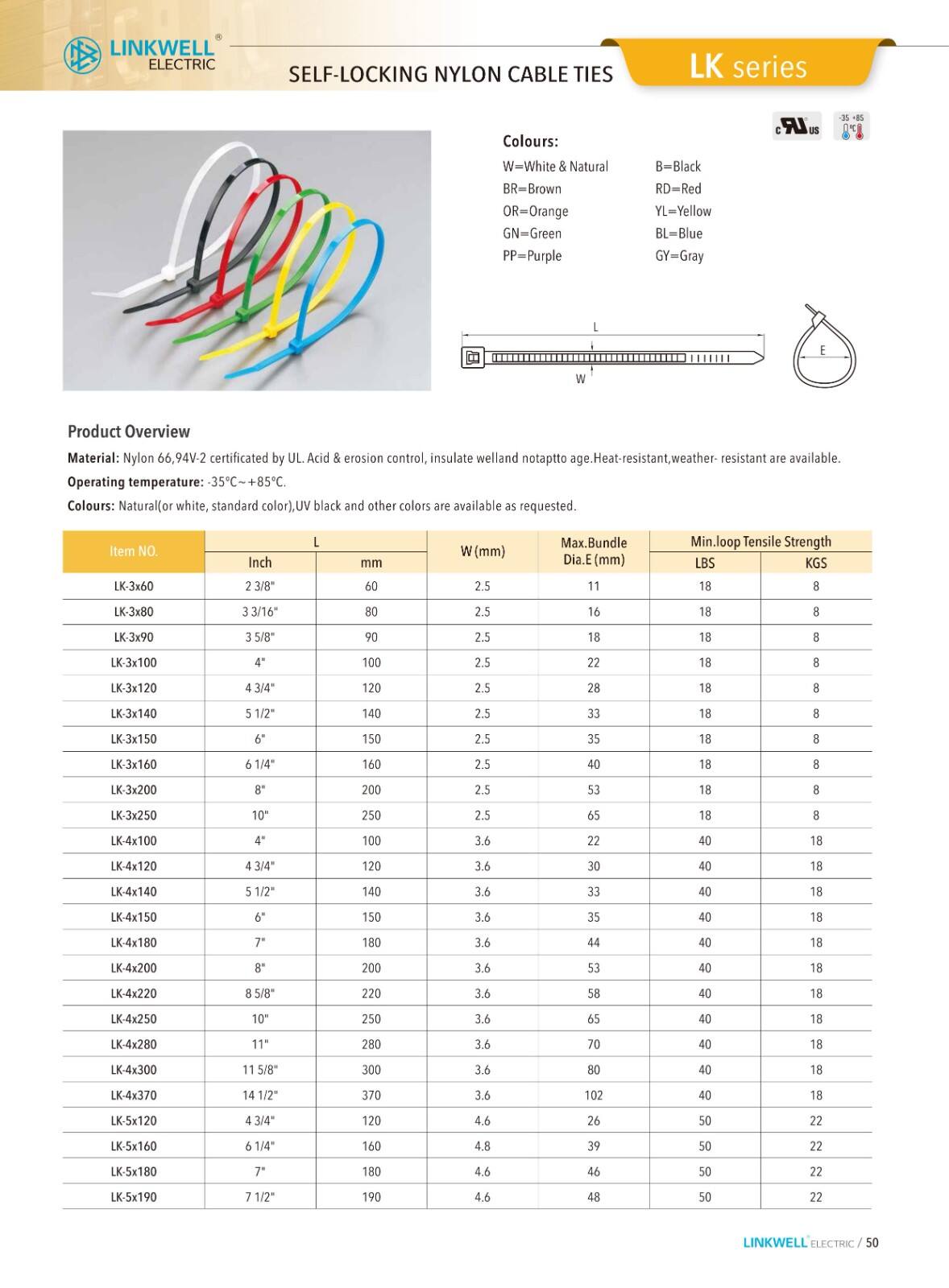 CMS cable managemeni supplier