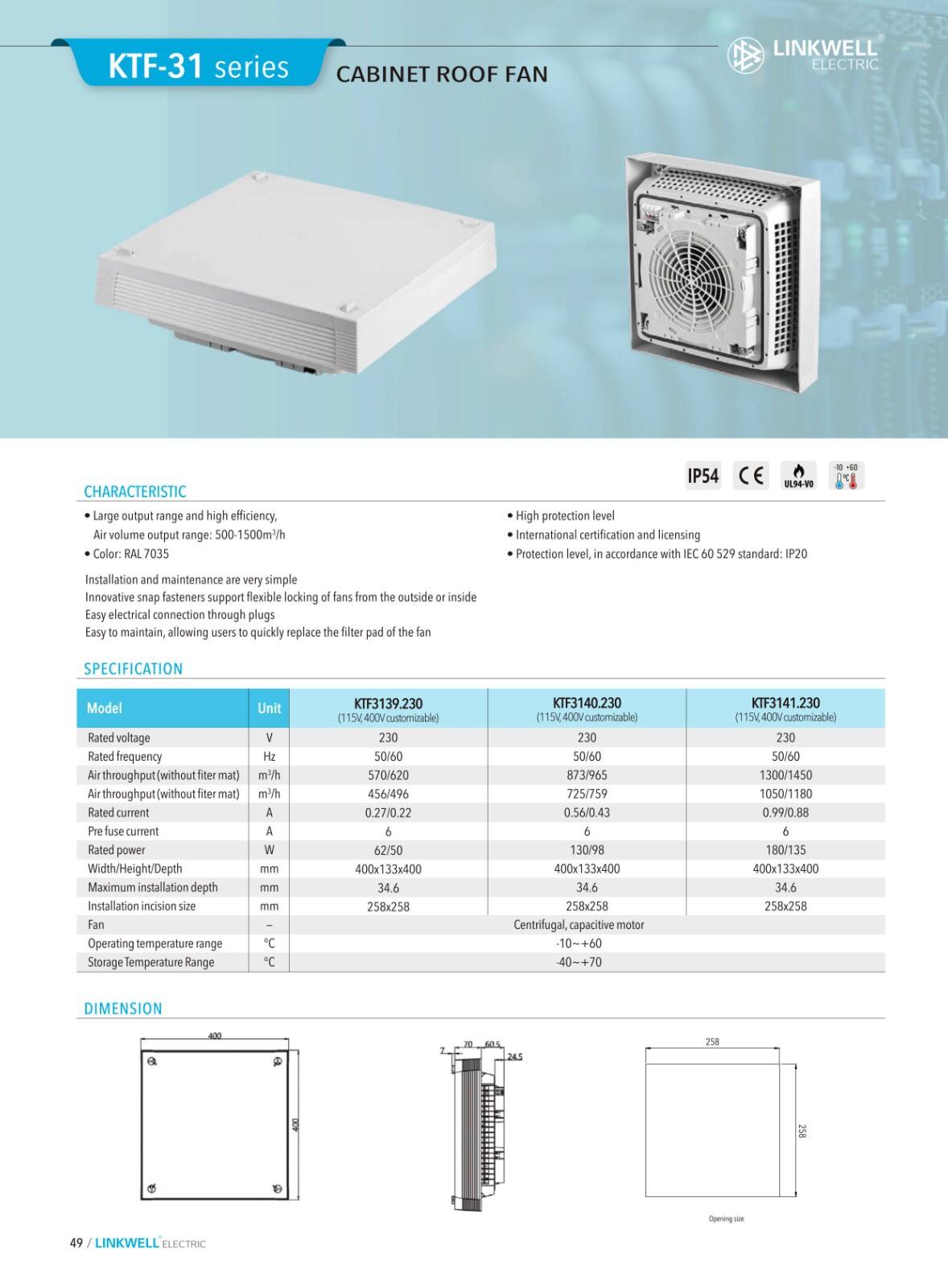 Roof fan filter supplier