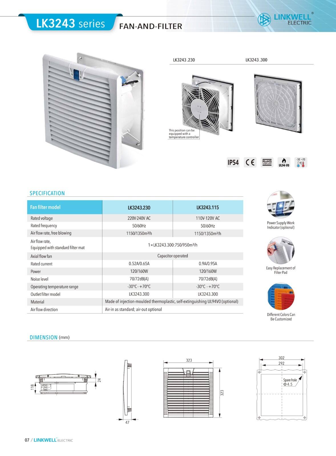 Fan and Filter supplier