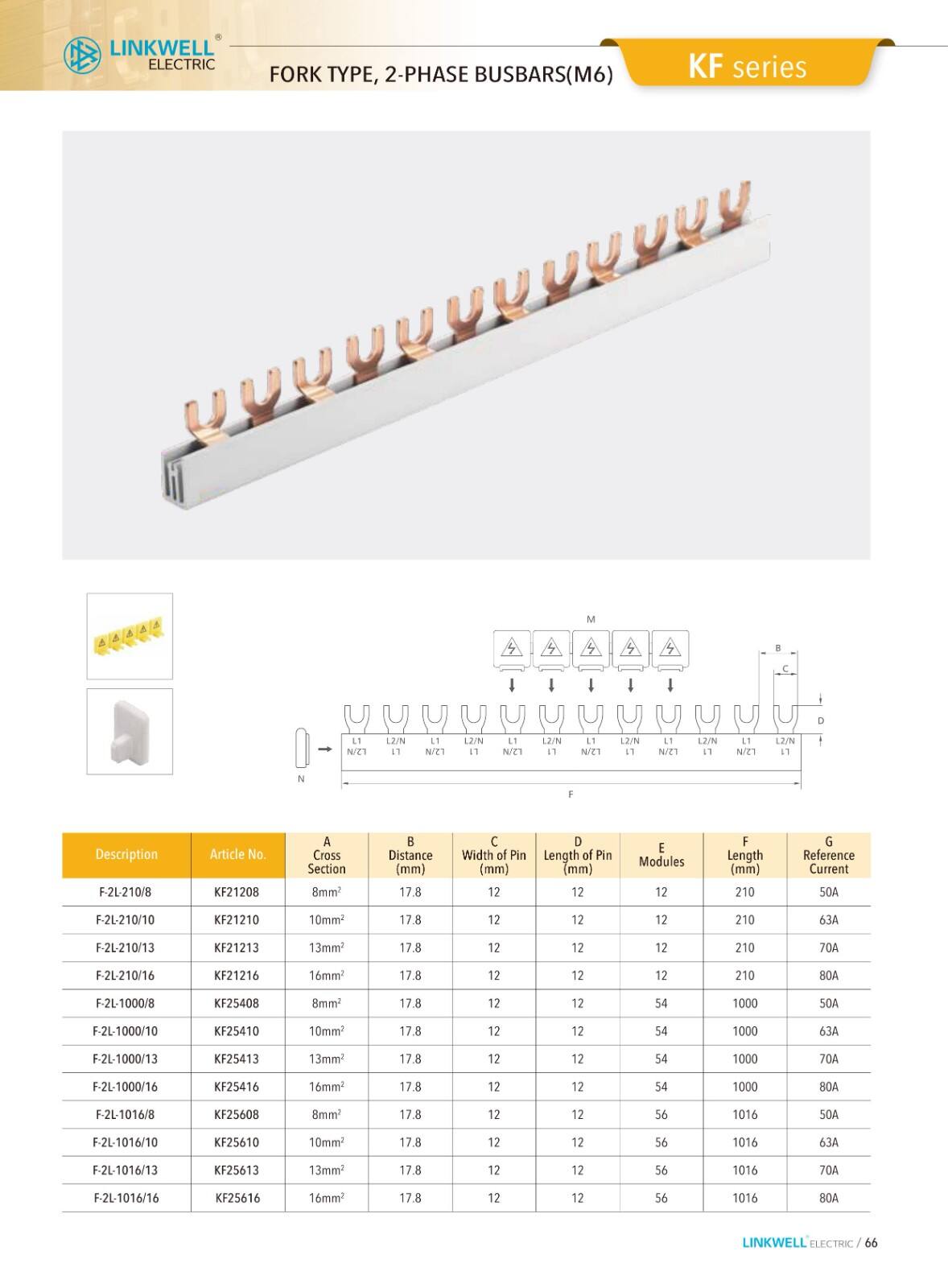 CMS cable managemeni manufacture