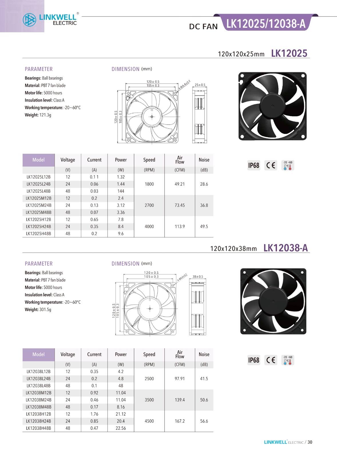 Cooling Fan supplier