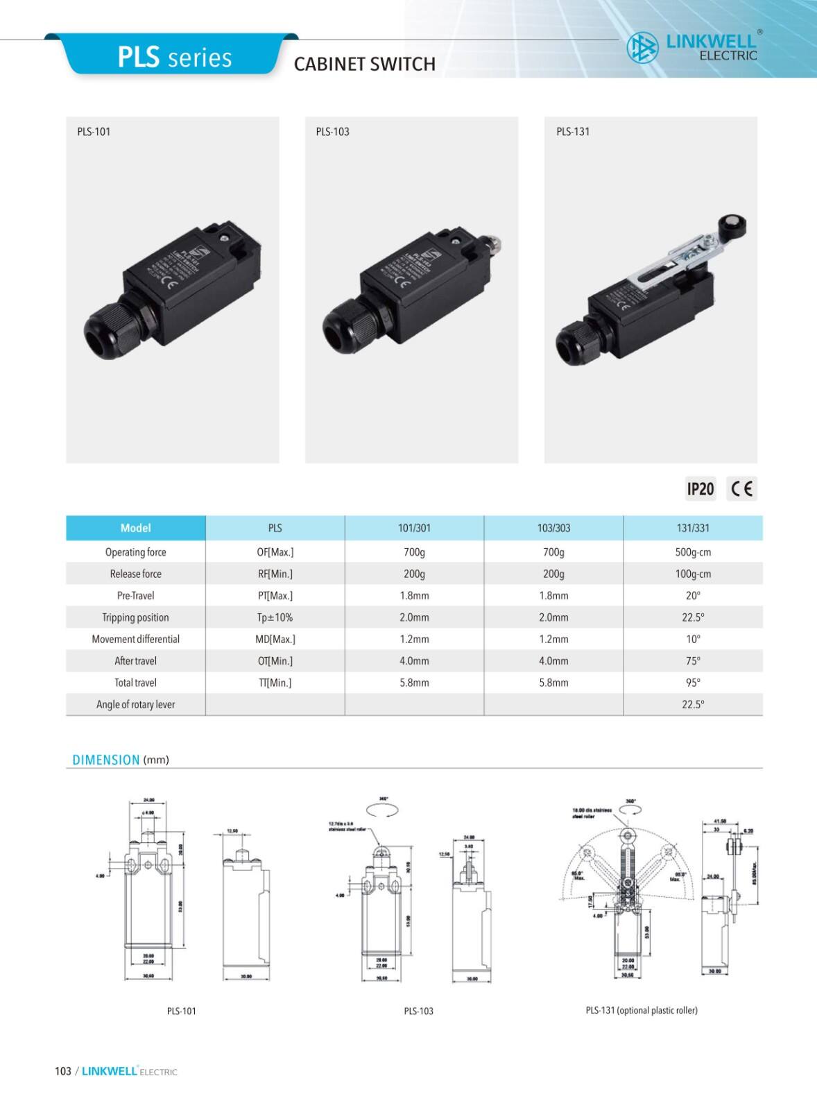 Lamp and Switch supplier