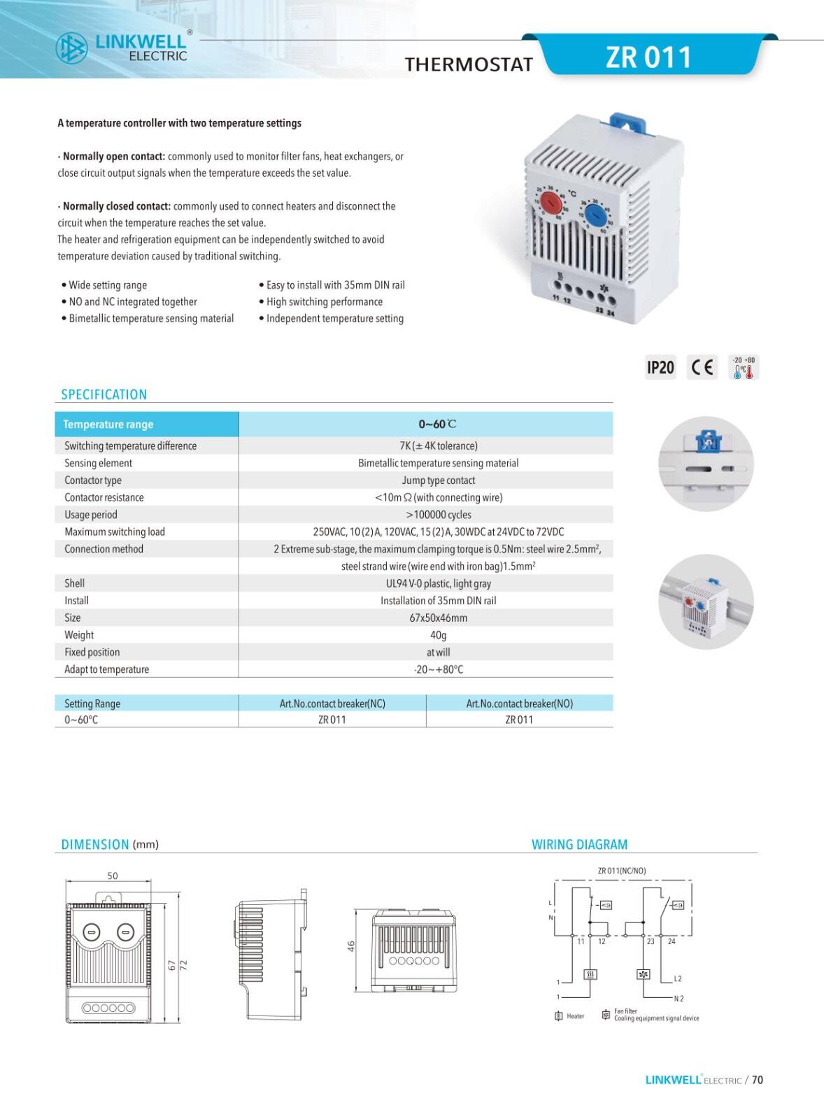 Thermostat-Hygrostat manufacture