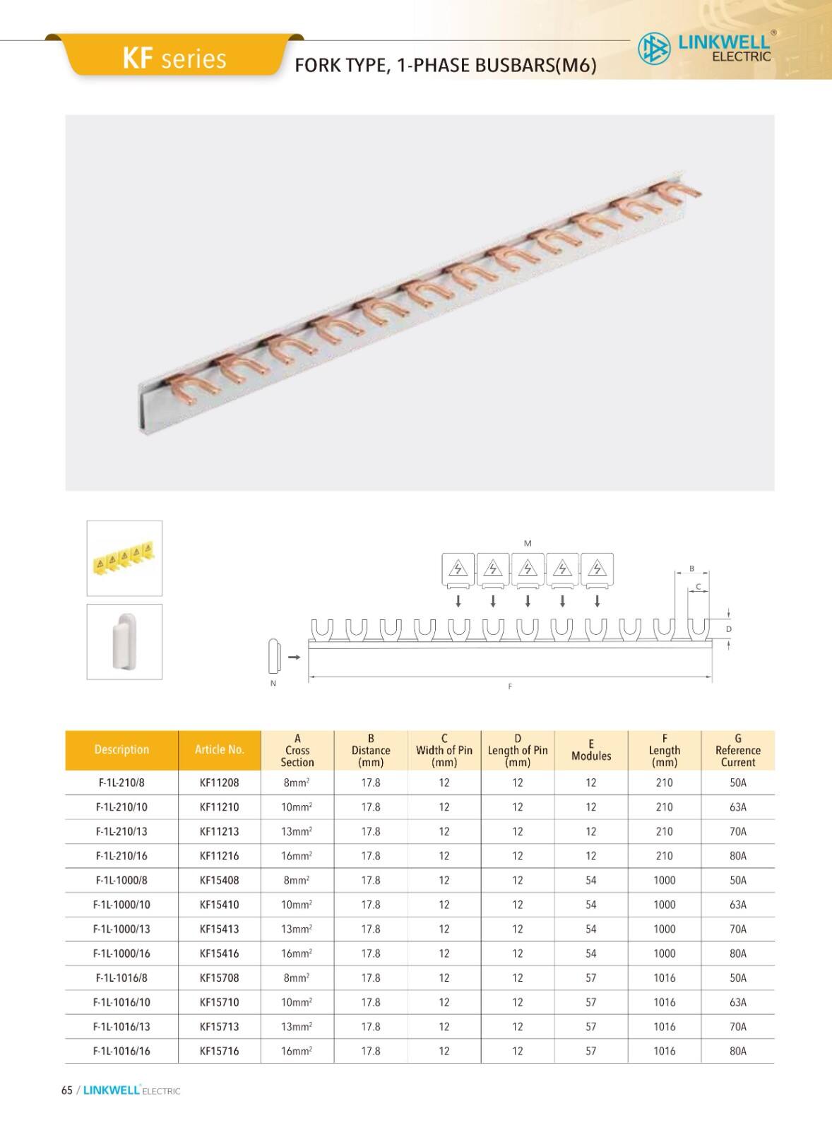 CMS cable managemeni manufacture