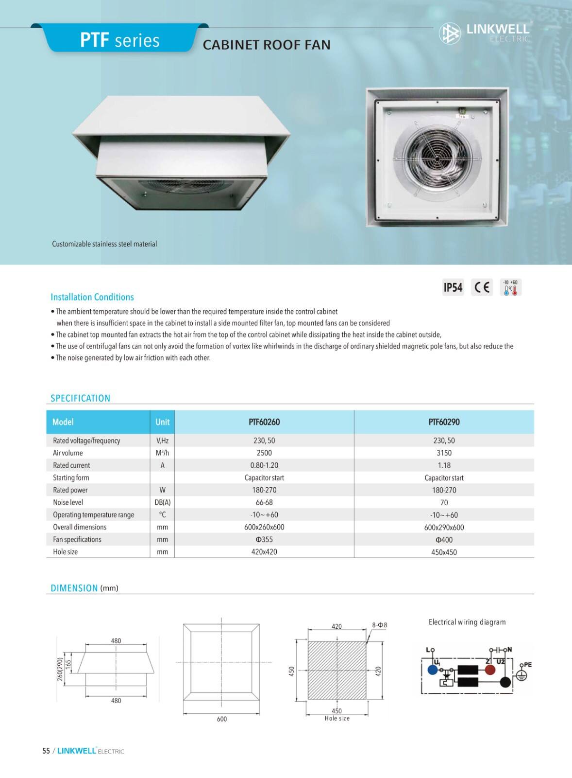 Roof fan filter manufacture