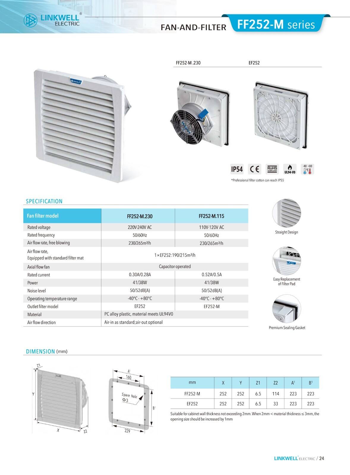 Fan and Filter manufacture