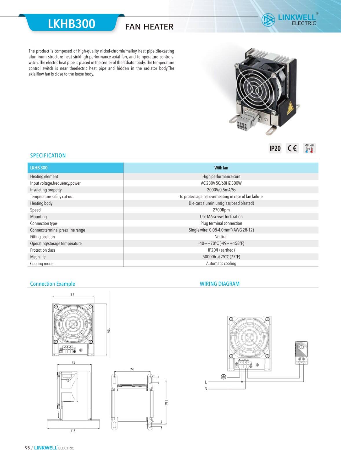 Panel Heater supplier