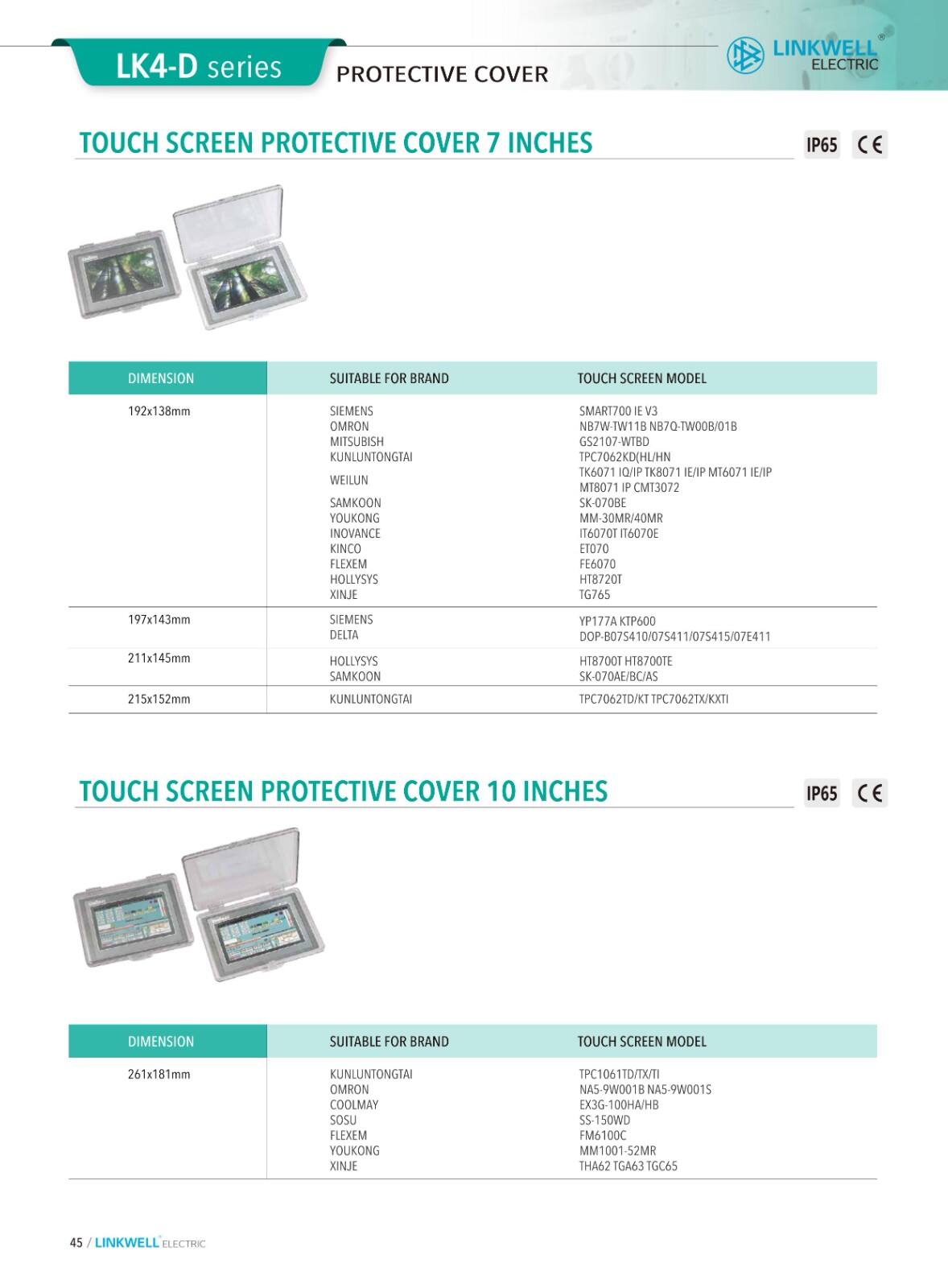 Electrical Box manufacture